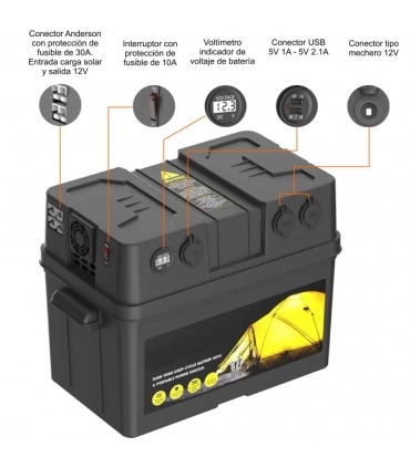 Centrale électrique Centrale à piles 12V 1200W ou supérieur