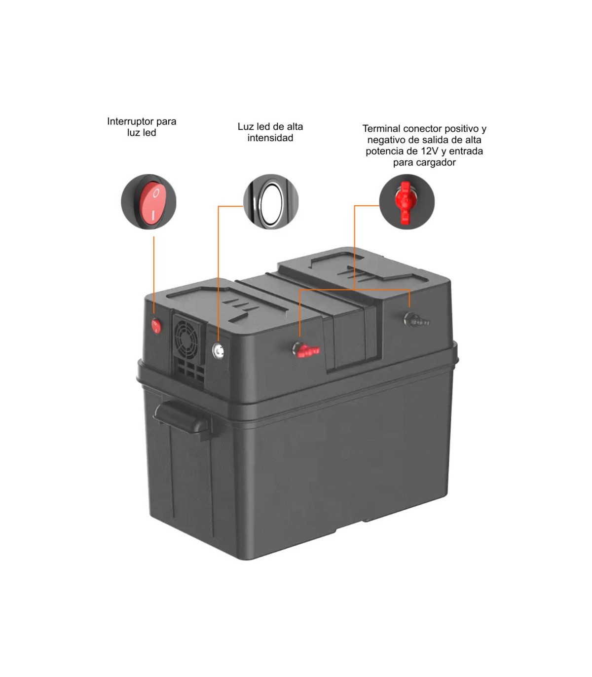 allwei portable power station PPS300 - 280Wh Portable Power Station with 600W Surge and 9 Ports