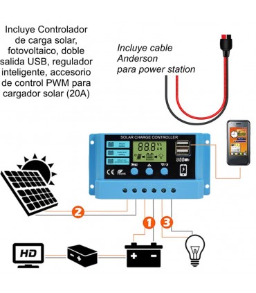 Ocean PROVOX 100W 12V faltbares Solarpanel
