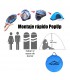 IGLOO-Zelt 2,00*1,50*1,05M Popup Blau