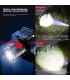 Lampe frontale IPX avec capteur et zoom 360º 1000L rechargeable