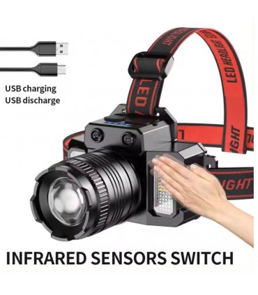 Leuchtenkopf IPX Sensor & Zoom 360o 1000L wiederaufladbar