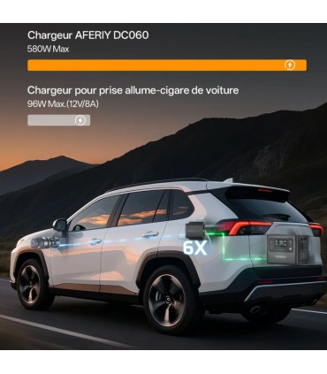 Chargeur de batterie AFERIY DC-DC 580W