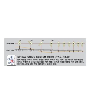 Black Hole Rod 20-030gr 2,00m Super Hybrid Spinning