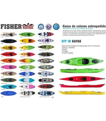 KAYAK BEACH 9 LONG 2.70m LARGEUR 0.80m jaune