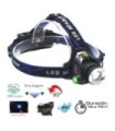 Lampada frontale Faro Zoom 1600 Lumen