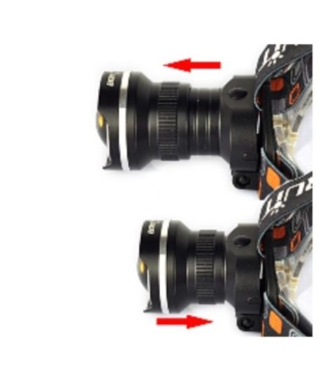 Stirnlampe Stirnlampe Super Zoom 1600Lumens 3AA