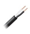 Mangueira flexível de cabo elétrico 2x1mm medidor preto