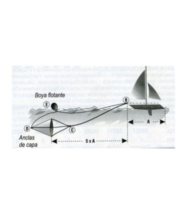 Ancre pose bateau flottant professionnel 21 mètres