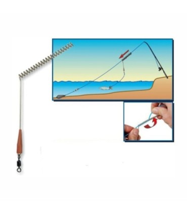 Conector de pesca Teleferica Stonfo Rock