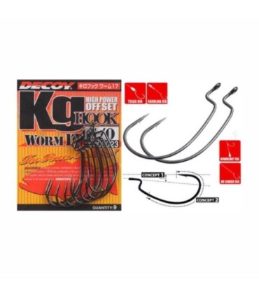 Anzuelo Decoy Worm17 KG Hook