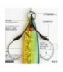 Gancio Esca DJ-88 Twin Pike