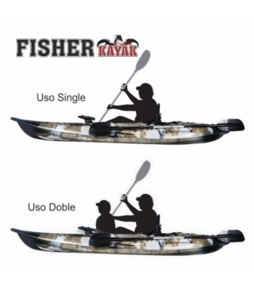 Fisher Kayak Tandem 10 Lunghezza 3.05m Larghezza 0.80m