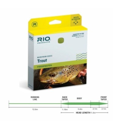 Rio Mainstream Aqualex Intermedia Klar