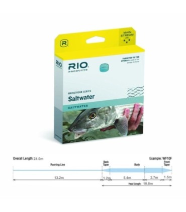 Rio Mainstream Saltwater Blue