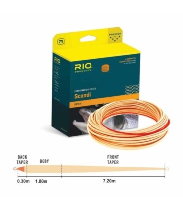 Rio Scandi SHD pack espagnol