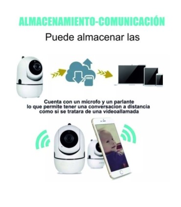 Telecamera WIFI motorizzata IP AP-288ZD-2MP