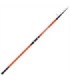 Shimano Sonora Surf TE 420 200g Rod