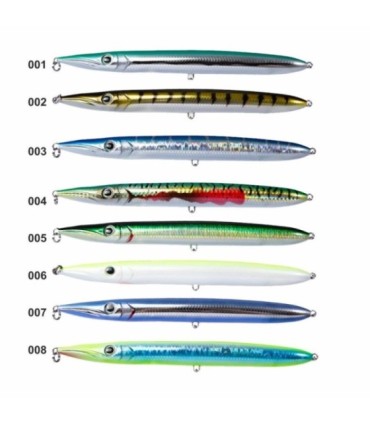 Hunt Espetron Minnow 190mm-32gr Verschiedene Farben