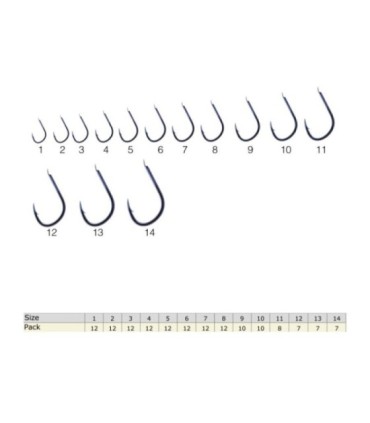 Gancio BKK Iseama-BN-1011001