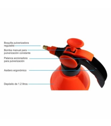 Pulverizador Sanepi Pulverizer botella 1.2 Litros