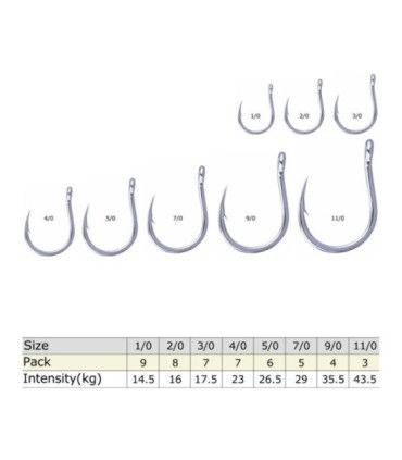 Gancho de Jigging BKK HG-8070-3X