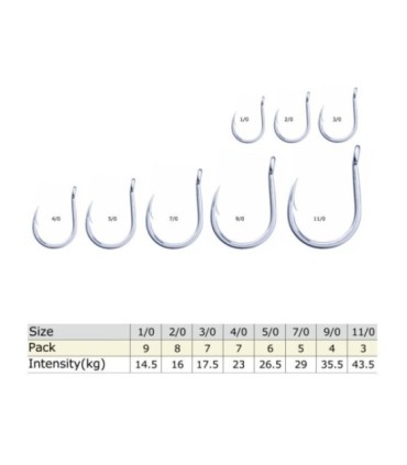Gancho de Jigging BKK NP-8070-3X