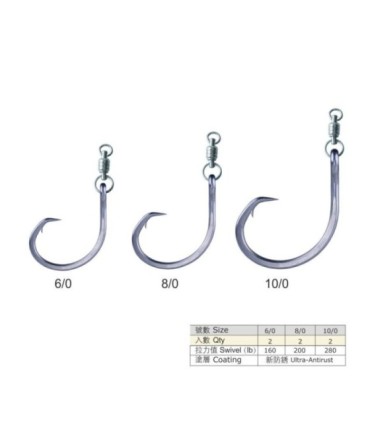 BKK Monster Circle Hook con Rotary