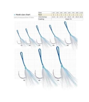 Ganchos Auxiliares de Jigging BKK SF8070-HG