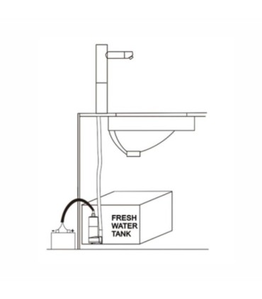 Linea pompa sommergibile Seaflo 12v 16 LPM