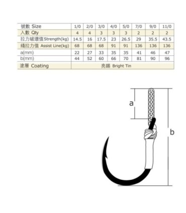 Gancio BKK Jigging Assist Ganci SF 8070-NP