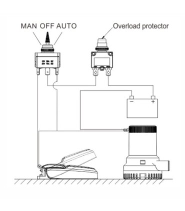 Interrupteur de pompe de cale Seaflo 12-32V 20AMP