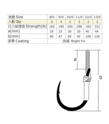 BKK Jigging Assist Hooks SF 8090-HG