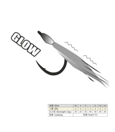 Anzuelo BKK Assist Gancio Sea ranger+ MJF-820