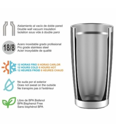 Coupe Isotherme Ocean White Thon Queue RIng 20oz 0,6Litros