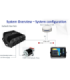 Piloto Automatico Hidraulico Lowrance Simrad 000-11748-001