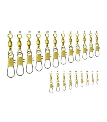 Swivel swivel barrel with preventable interlock