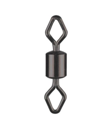 Olho giratório giratório preto